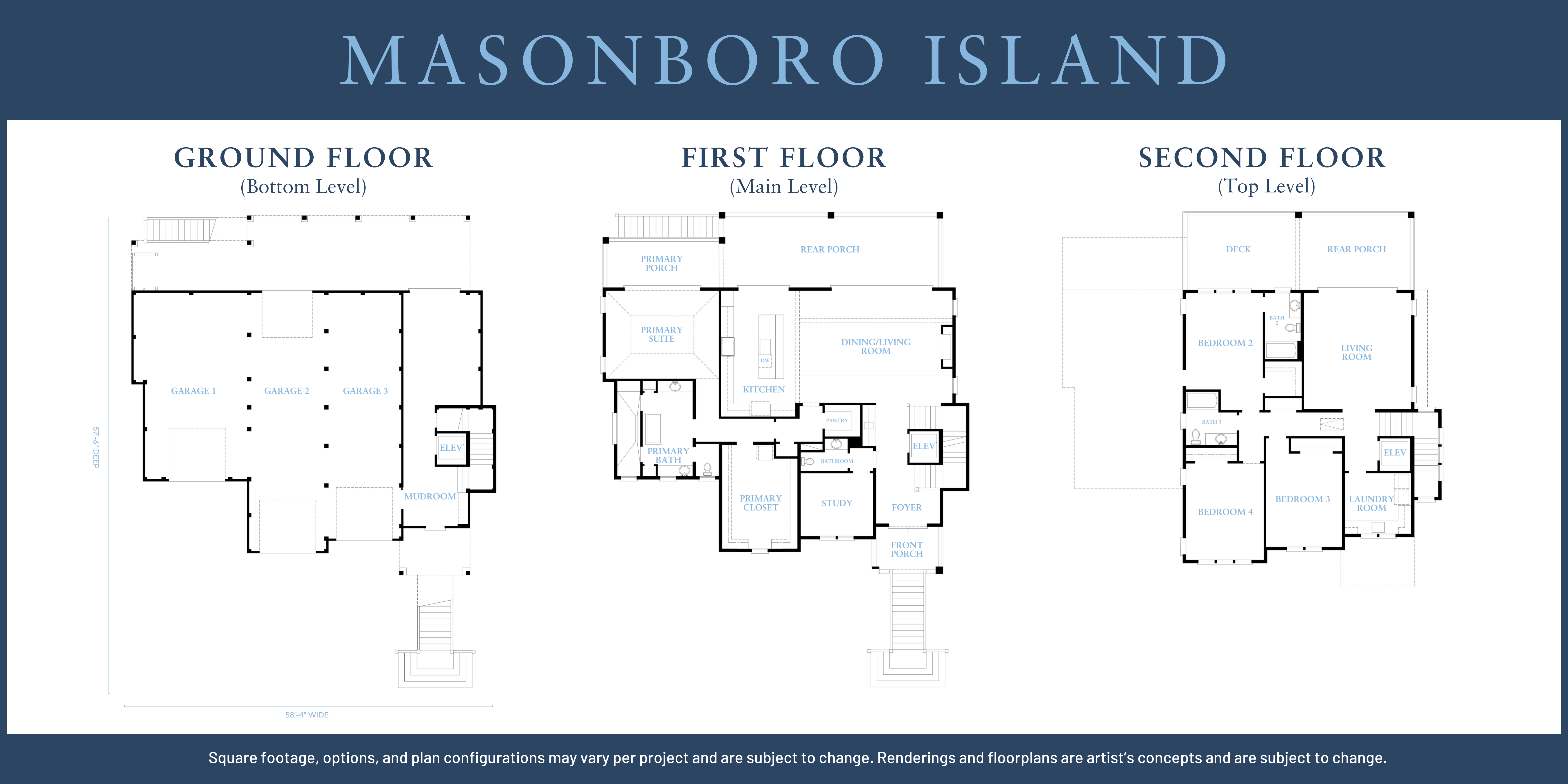 Masonboro Island